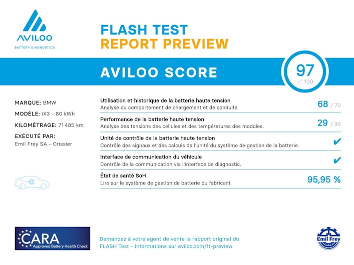 Vehicle image BMW iX3