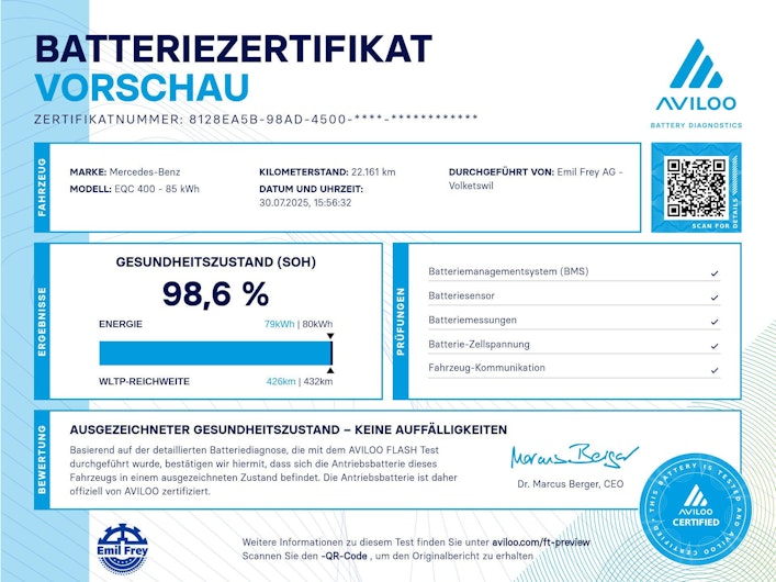 Vehicle image MERCEDES-BENZ EQC 400