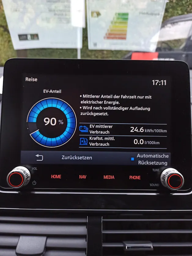 Mitsubishi Eclipse Cross 2.4 PHEV Invite 4x4