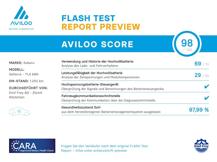 Vehicle image SUBARU SOLTERRA