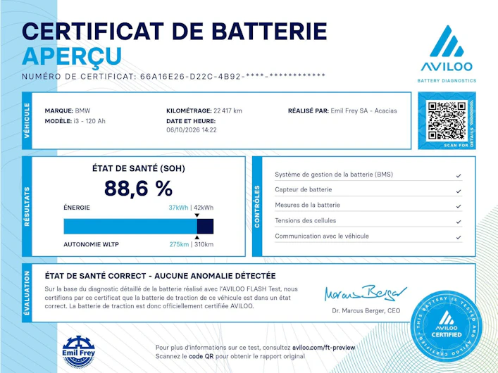 image du véhicule BMW i3