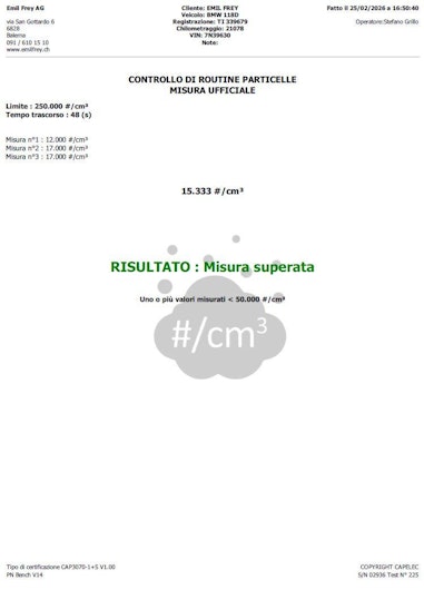 Vehicle image BMW 1 SERIES