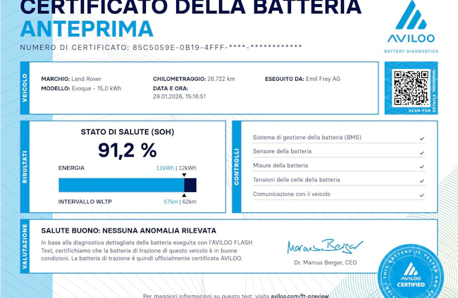 immagine del veicolo 16 immagine del veicolo 16