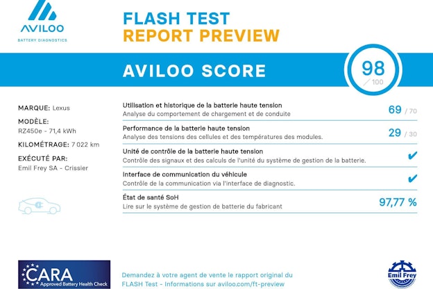 Vehicle image 10 Vehicle image 10