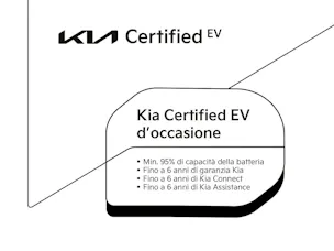 Kia EV6 77 kWh GT-Line 4x4