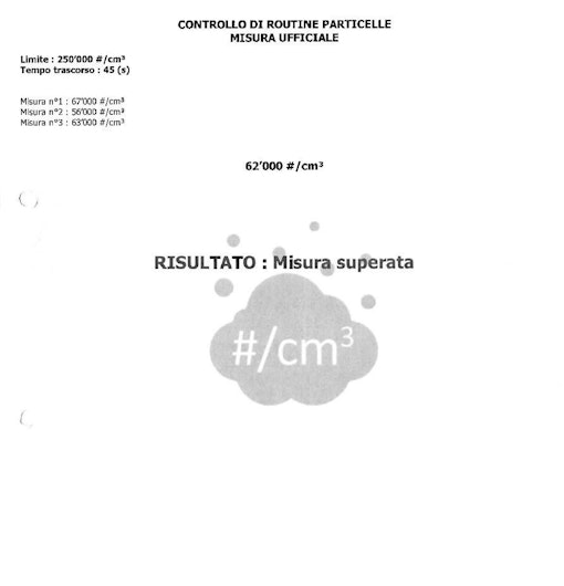 Vehicle image BMW X2