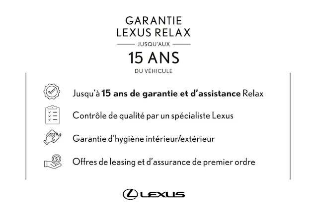 Lexus UX 250h F-Line