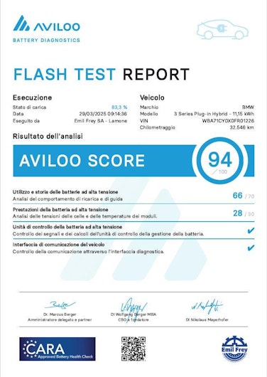 Vehicle image BMW 3 SERIES