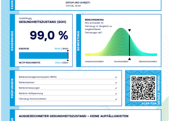 Fahrzeugbild 7 Fahrzeugbild 7