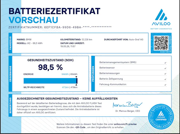BMW iX2 xDrive 30 M Sport Pro