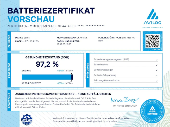Fahrzeugbild LEXUS RZ