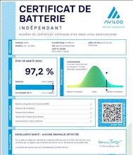 Vehicle image BMW iX3 E-Motor