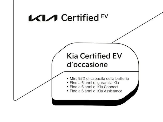 Kia EV6 84 kWh GT-Line 4x4