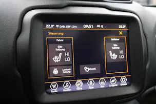 Jeep Renegade 1.3 Trailhawk Plus Sky 4xe