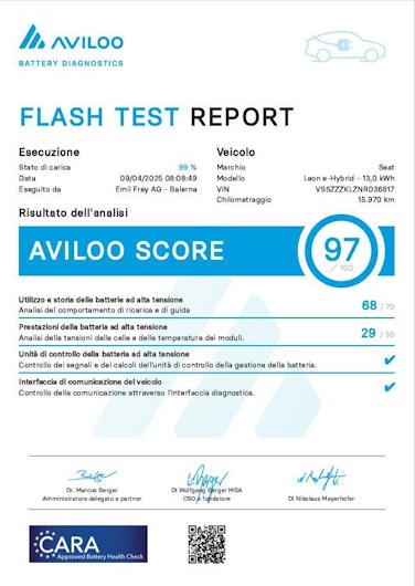 Vehicle image SEAT LEON