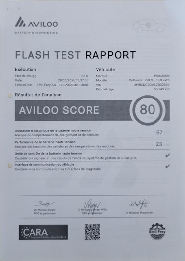 Vehicle image MITSUBISHI OUTLANDER