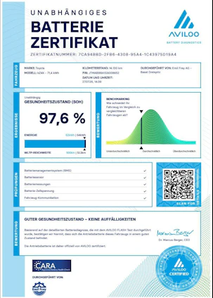 Fahrzeugbild 12