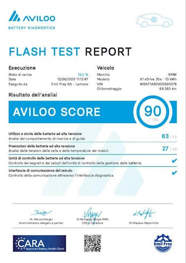 Vehicle image BMW X1