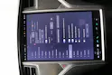 Tesla Model S Ludicrous Performance 795 PS