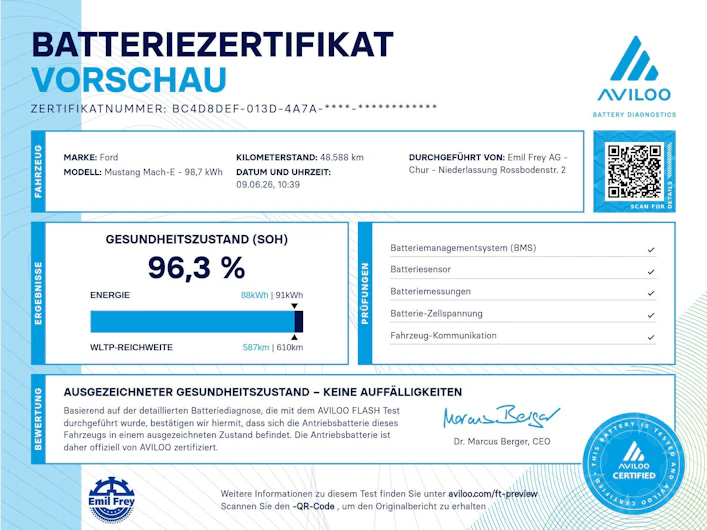 Fahrzeugbild FORD MUSTANG MACH-E