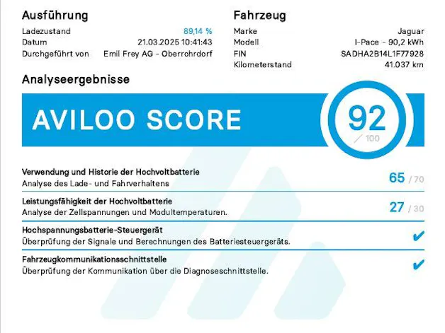 Jaguar I-Pace EV400 S AWD 1.99% Leasing mit Protect Versicherung