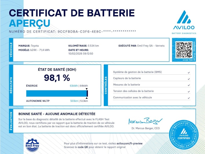 image du véhicule TOYOTA BZ4X