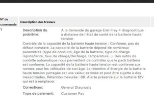 image du véhicule TESLA Model S 90 D AWD