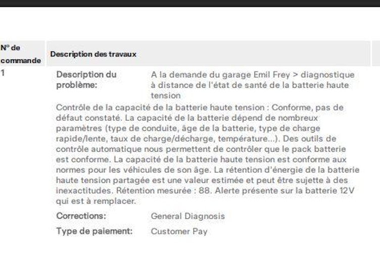 Vehicle image TESLA MODEL S