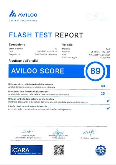 Vehicle image AUDI Q5