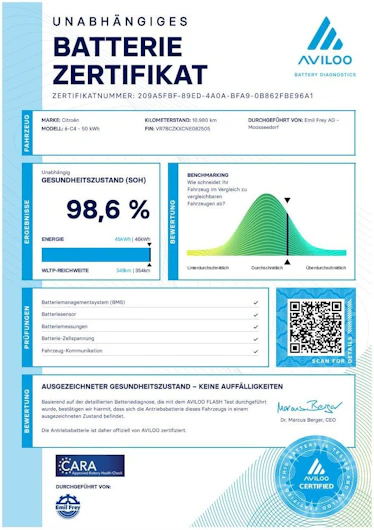 Fahrzeugbild CITROEN C4