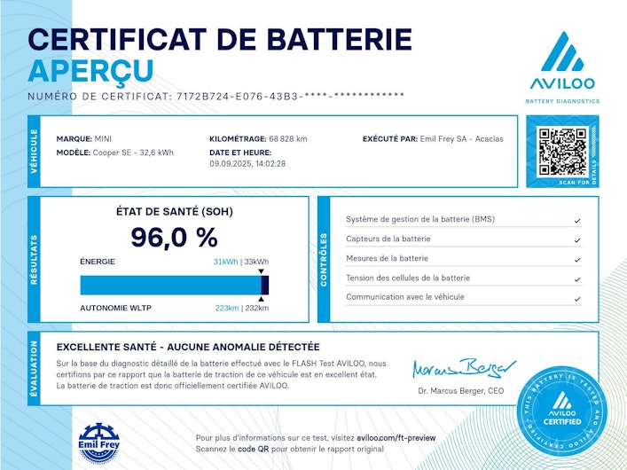 Vehicle image MINI MINI