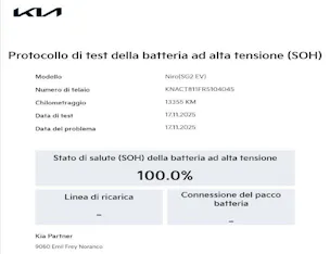 Kia Niro EV Style 64.8 kWh - Ruote invernali incluse