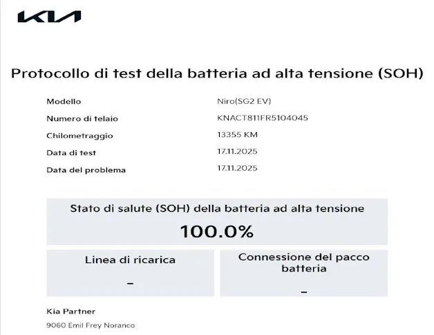 Kia Niro EV Style 64.8 kWh - Ruote invernali incluse