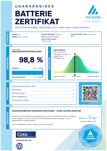 Fahrzeugbild KIA SOUL