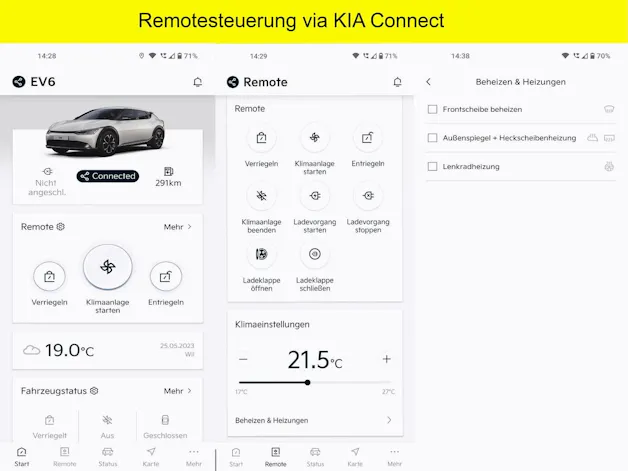 Kia EV6 77 kWh GT-Line 4x4