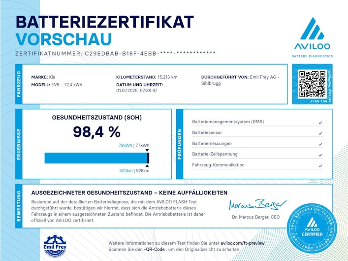 Vehicle image KIA EV6