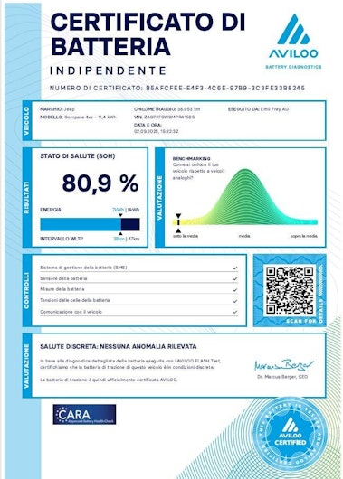 Vehicle image JEEP COMPASS