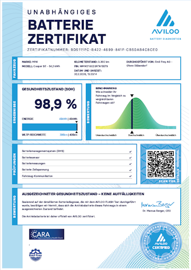 immagine del veicolo MINI MINI