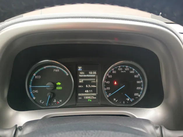Toyota RAV4 2.5 HSD Sapphire