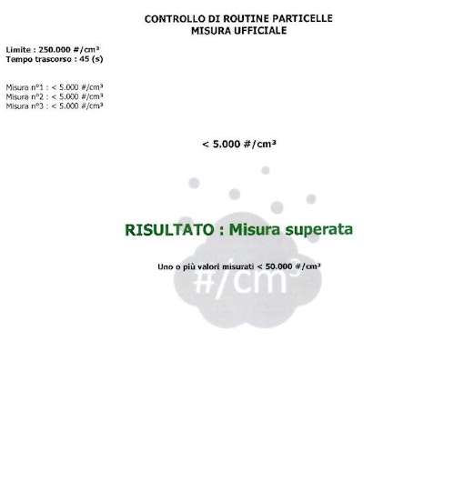 image du véhicule BMW 2 SERIES