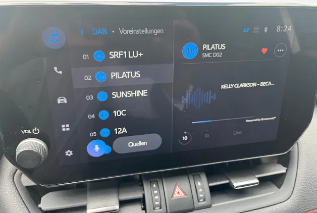 Suzuki Across 2.5 PHEV Compact Top 4x4