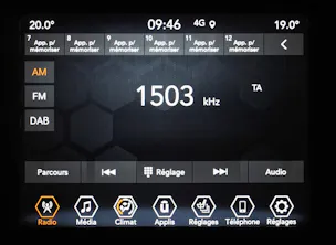 Jeep Renegade 1.3 Limited 4xe