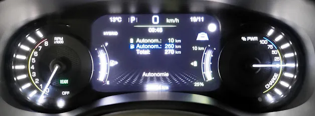 Jeep Renegade 1.3 Limited 4xe