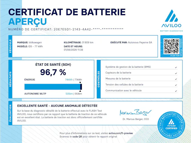 VW ID.5 Pro Performance 77 kWh