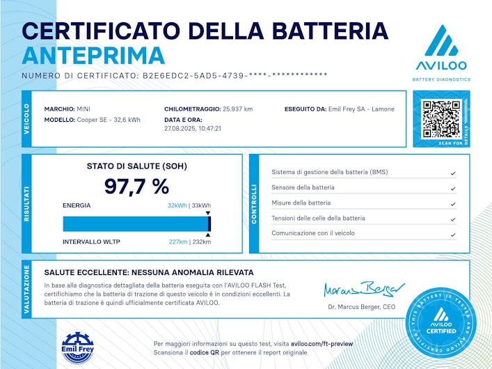 Vehicle image MINI MINI