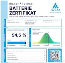 Vehicle image AUDI e-tron 55 quattro