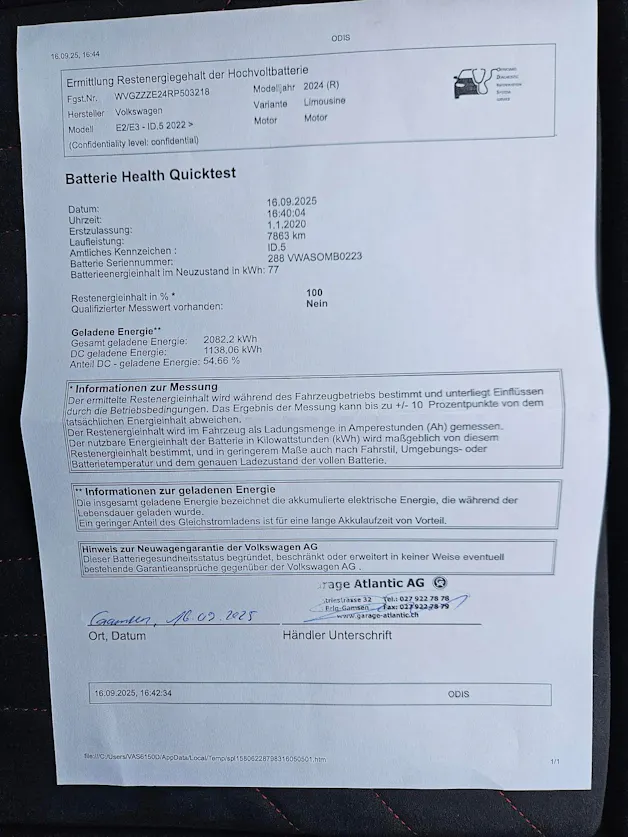 VW ID.5 GTX 77 kWh 4Motion