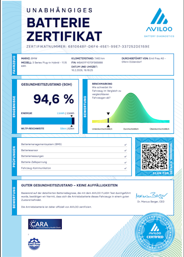 Vehicle image BMW 3 SERIES