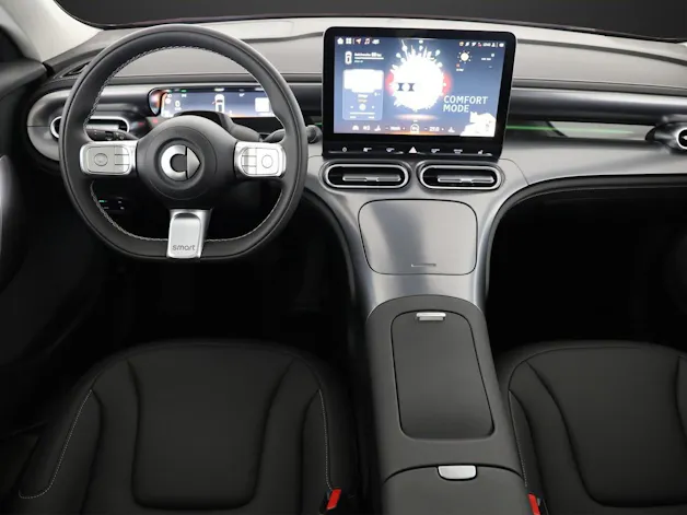 Smart #1 66kWh Pro+