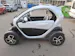 Renault Twizy Z.E. FP Sport Edit.